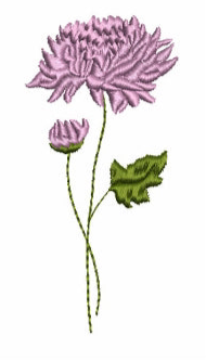 Birth Flower Sweatshirt